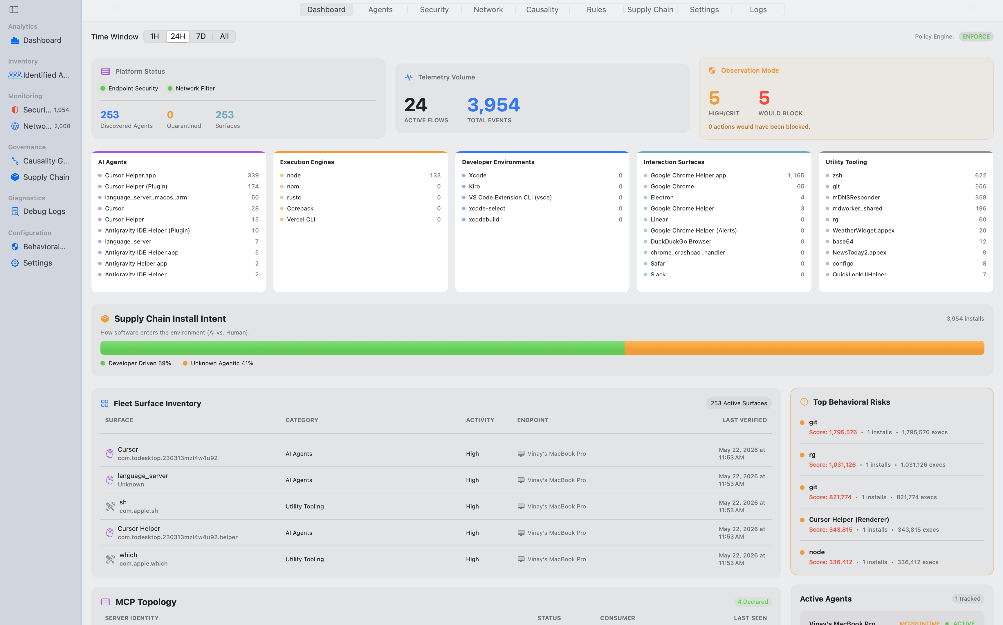 Gaussian enterprise dashboard showing AI client inventory, MCP security graph, agent skills, telemetry volume, and behavioral risk scores